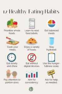 HEALTHY EATING HABITS 